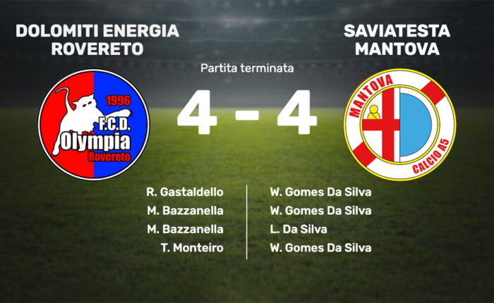 OLYMPIA ROVERETO-SAVIATESTA MANTOVA 4-4